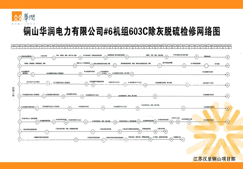 编号：84331212050902188872【酷图网】源文件下载-华润电厂