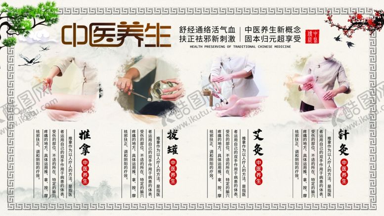 编号：86923610310730043027【酷图网】源文件下载-中医养生展板