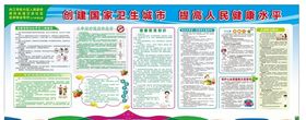 创卫社区宣传栏讲文明树新风建