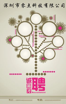 招工海报