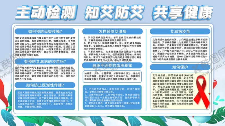 编号：48600704281105024867【酷图网】源文件下载-艾滋病预防展板