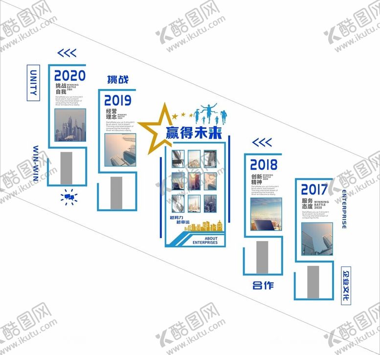 编号：43306602130133133974【酷图网】源文件下载-楼梯文化墙
