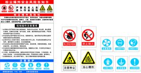 粉尘爆炸安全风险告知牌