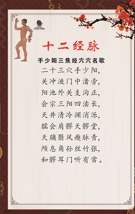 督脉经穴穴名歌