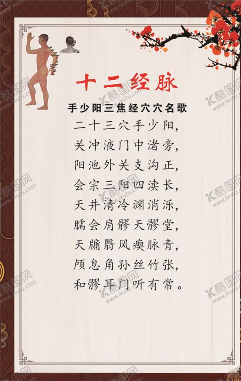 编号：29074910210912049057【酷图网】源文件下载-手少阳三焦经穴穴名歌