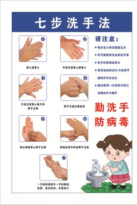七步洗手法