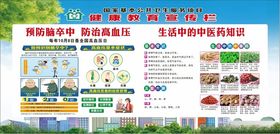 健康教育宣传栏医院展板中医展板高血压