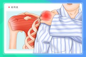 肩周炎疼痛保健背景海报素材