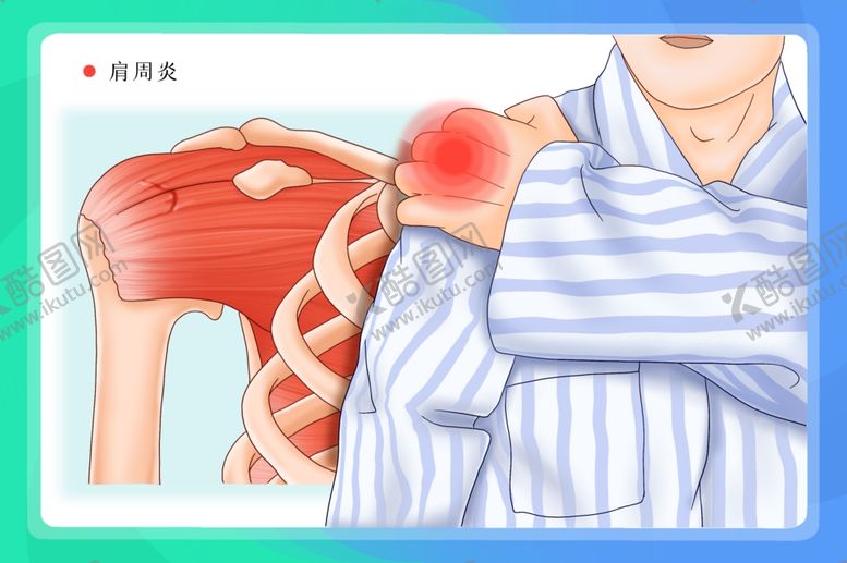 编号：42517605070707582380【酷图网】源文件下载-肩周炎疼痛保健背景海报素材