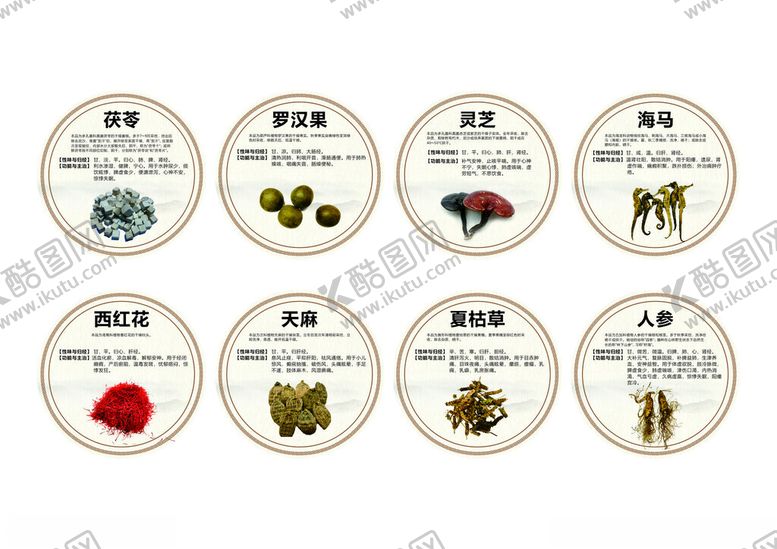 编号：47389711022002101047【酷图网】源文件下载-中药材装饰圆形灯箱4