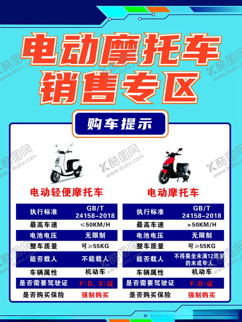 编号：93647502200325251073【酷图网】源文件下载-电动摩托车销售