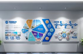 科技风企业计算机文化墙