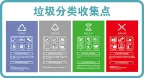 垃圾分类