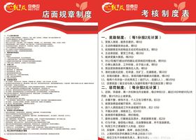 火锅店制度牌
