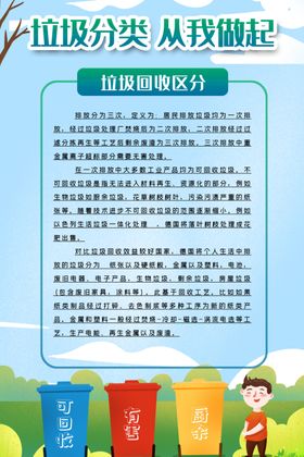 环保海报垃圾桶可回收有害垃圾创建卫生城市