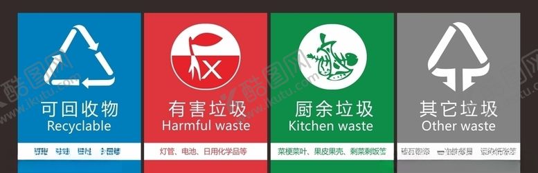 编号：53281807030504466788【酷图网】源文件下载-垃圾桶分类标签贴纸