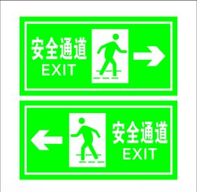 矢量安全通道标志