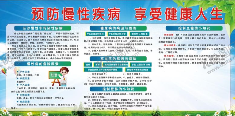 编号：02713910071754138097【酷图网】源文件下载-预防慢性病