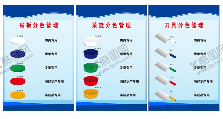 编号：90564001121830261223【酷图网】源文件下载-厨房工具分色图