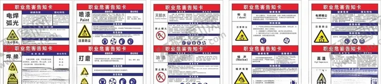 编号：20757303190127331818【酷图网】源文件下载-职业危害告知海报