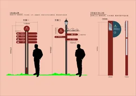 VI导视设计户外招牌