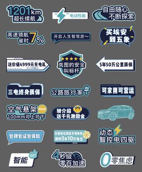 新能源汽车手举牌