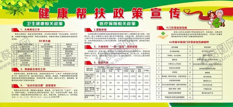 编号：50630402120156375198【酷图网】源文件下载-健康帮扶政策宣传