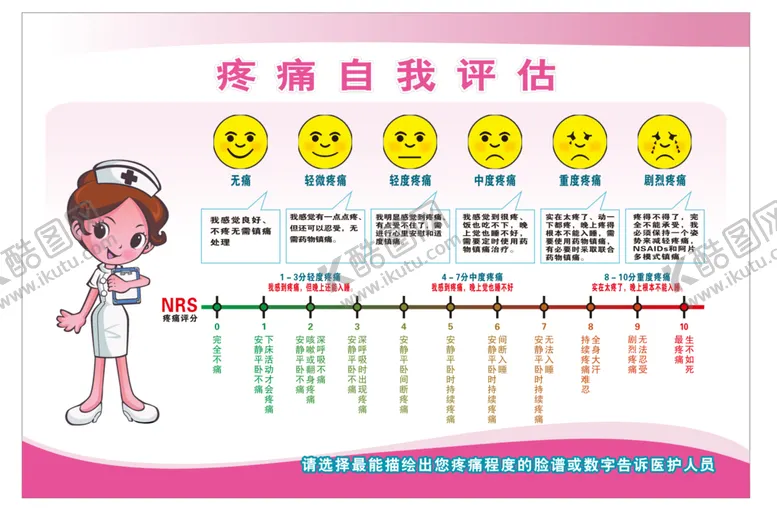 编号：92738410291224478574【酷图网】源文件下载-疼痛自我评估