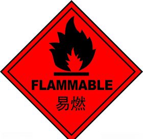 易燃标识牌