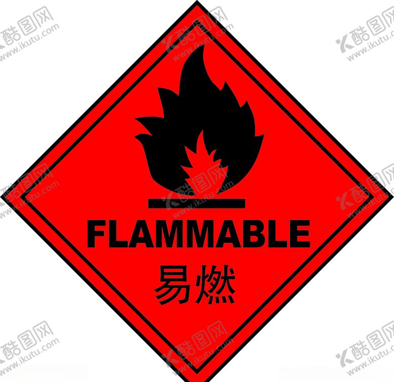 编号：30397405080656015516【酷图网】源文件下载-易燃标识牌