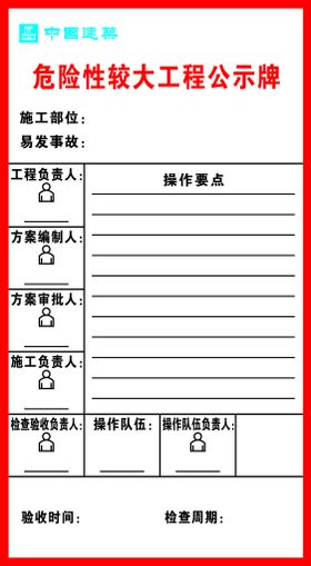 中建洗车机围栏防护CI