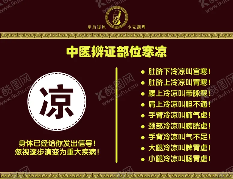 编号：33633004070940028518【酷图网】源文件下载-中药调理原理产后复原体质