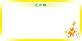 办理流程图