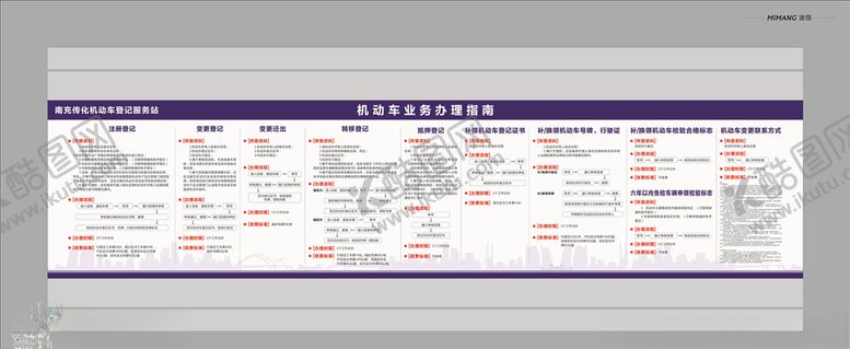 编号：59196907090753517196【酷图网】源文件下载-机动车业务指南