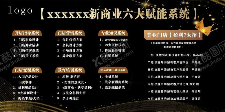 编号：45384301211307159114【酷图网】源文件下载-美容海报开店模板