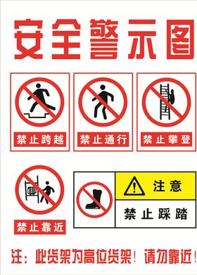 警示图牌