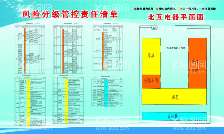 编号：14982309260149071974【酷图网】源文件下载-风险分组管控