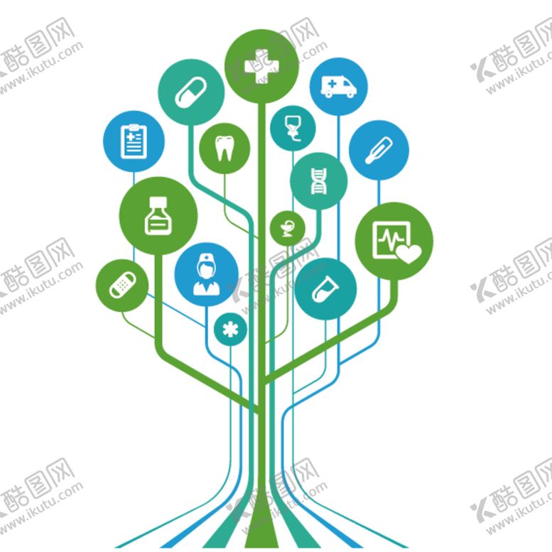 编号：91662905190948172425【酷图网】源文件下载-医疗科技树