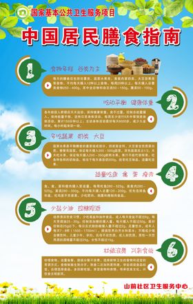 中国居民膳食指南
