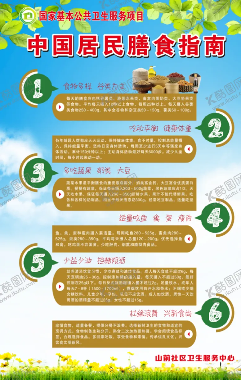 编号：78158205062234022660【酷图网】源文件下载-中国居民膳食指南