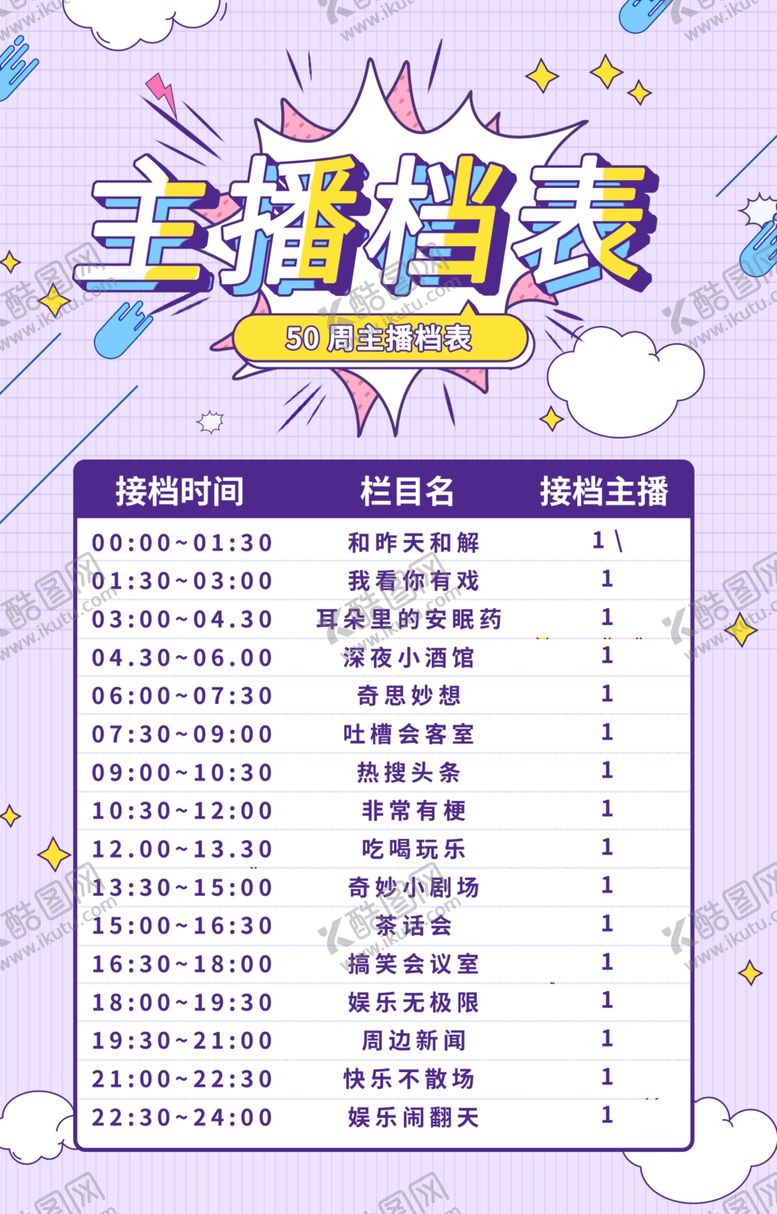 编号：20766907062036074638【酷图网】源文件下载-主播时间表