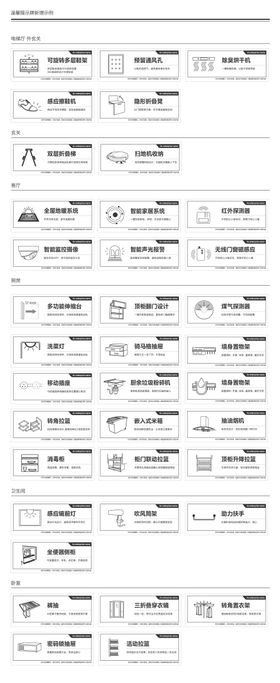 地产方形温馨提示牌样板间