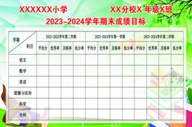 2022学年春季高中光荣榜