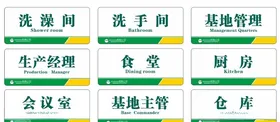 简约黑色亚克力科室牌标识牌