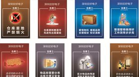 仓库管理标语