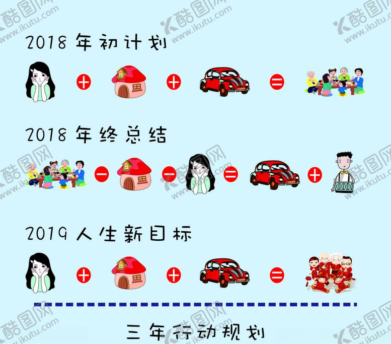 编号：26031810071625158197【酷图网】源文件下载-人生计划表