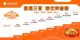 荣誉榜