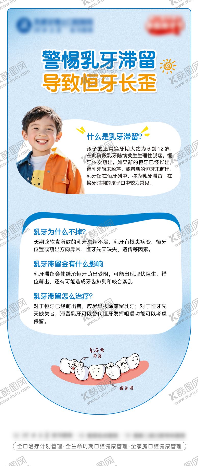 编号：89099203161837417314【酷图网】源文件下载-儿童口腔海报
