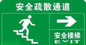 安全疏散通道