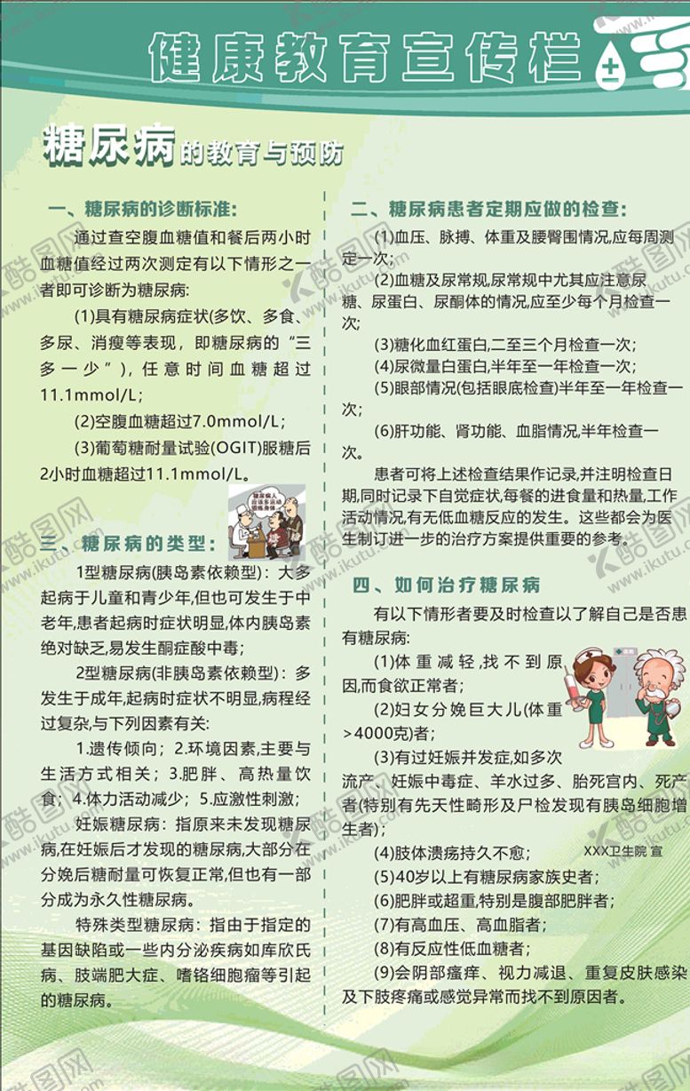 编号：30692509210203297846【酷图网】源文件下载-健康教育宣传栏